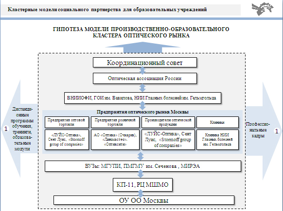 кластер_2.jpg кластер_2.jpg